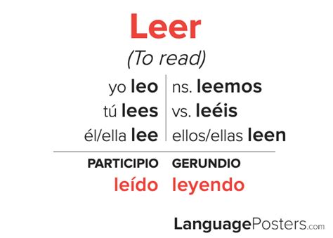 Conjugations for leer - Preterite Conjugations of Caer, Leer, and Creer. Verbs that have stems ending in a vowel + -er take a y in the él, ella, usted and ellos, ellas, ustedes forms. Subject caer (to fall) leer (to read)